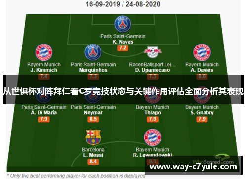 从世俱杯对阵拜仁看C罗竞技状态与关键作用评估全面分析其表现