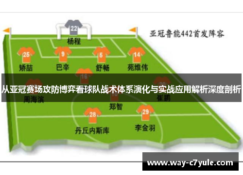 从亚冠赛场攻防博弈看球队战术体系演化与实战应用解析深度剖析