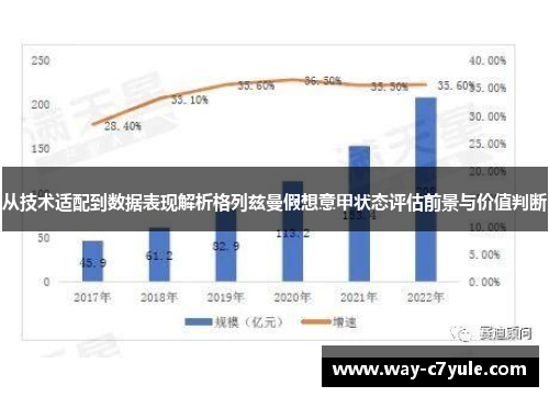 从技术适配到数据表现解析格列兹曼假想意甲状态评估前景与价值判断