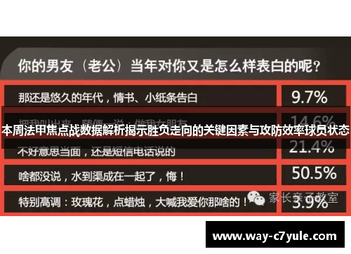 本周法甲焦点战数据解析揭示胜负走向的关键因素与攻防效率球员状态